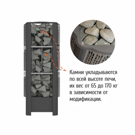 Электрическая печь ГЕОС-Р ПРО 12